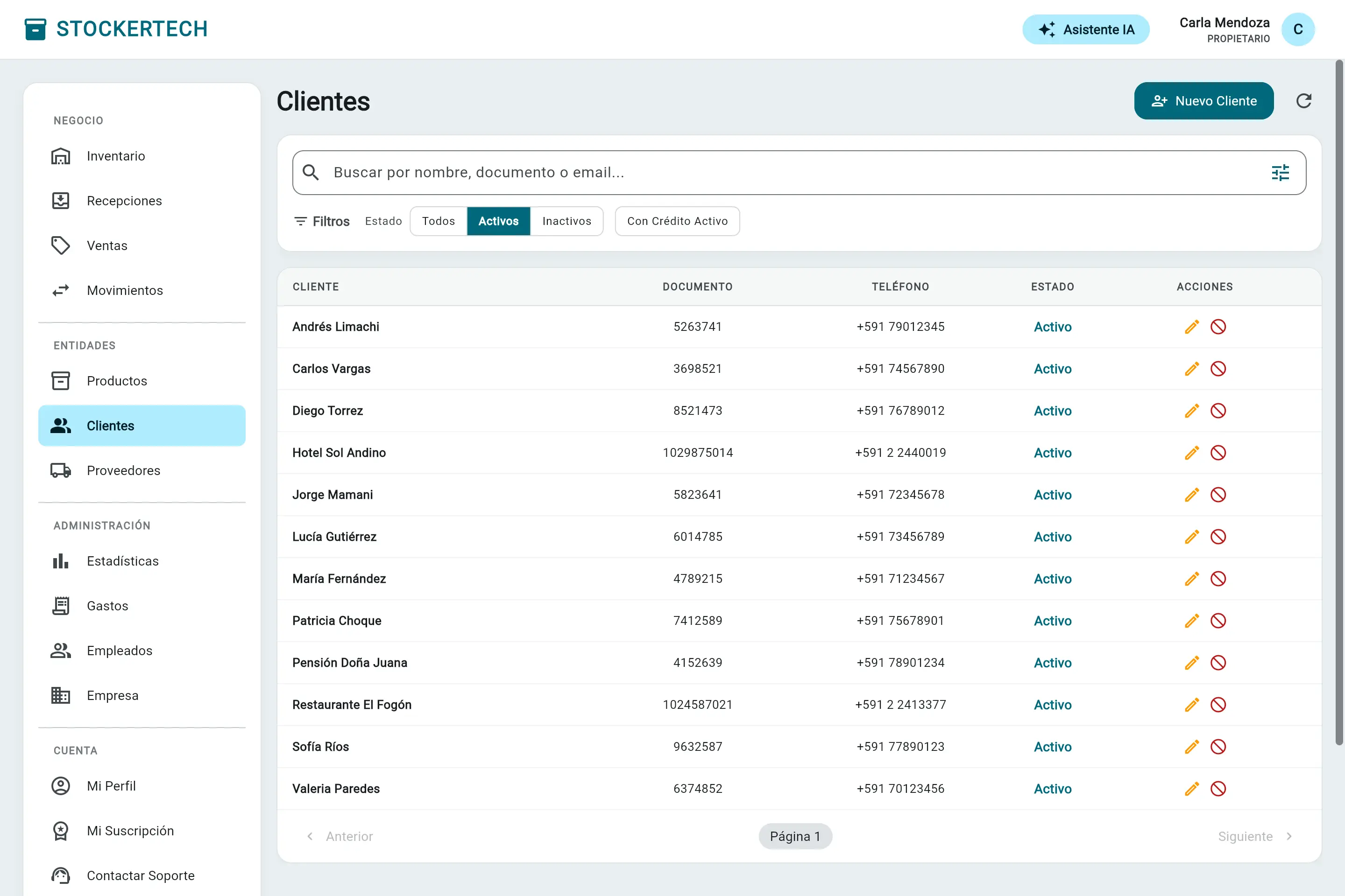 Lista de clientes con documento, teléfono y filtro por crédito activo.